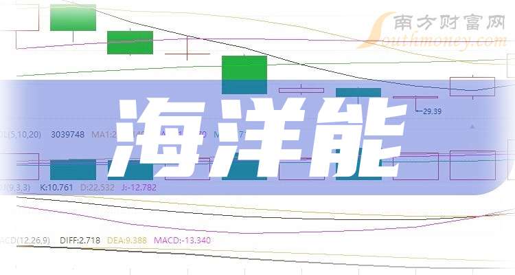 金沃股份涨7.35%,股价创历史新高