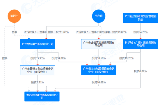 幺麻子北交所IPO获受理,2024年公司在中国藤椒油市场的占有率达到30%