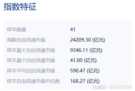 跨境ETF扩容持续,港股科技股ETF放量增长!