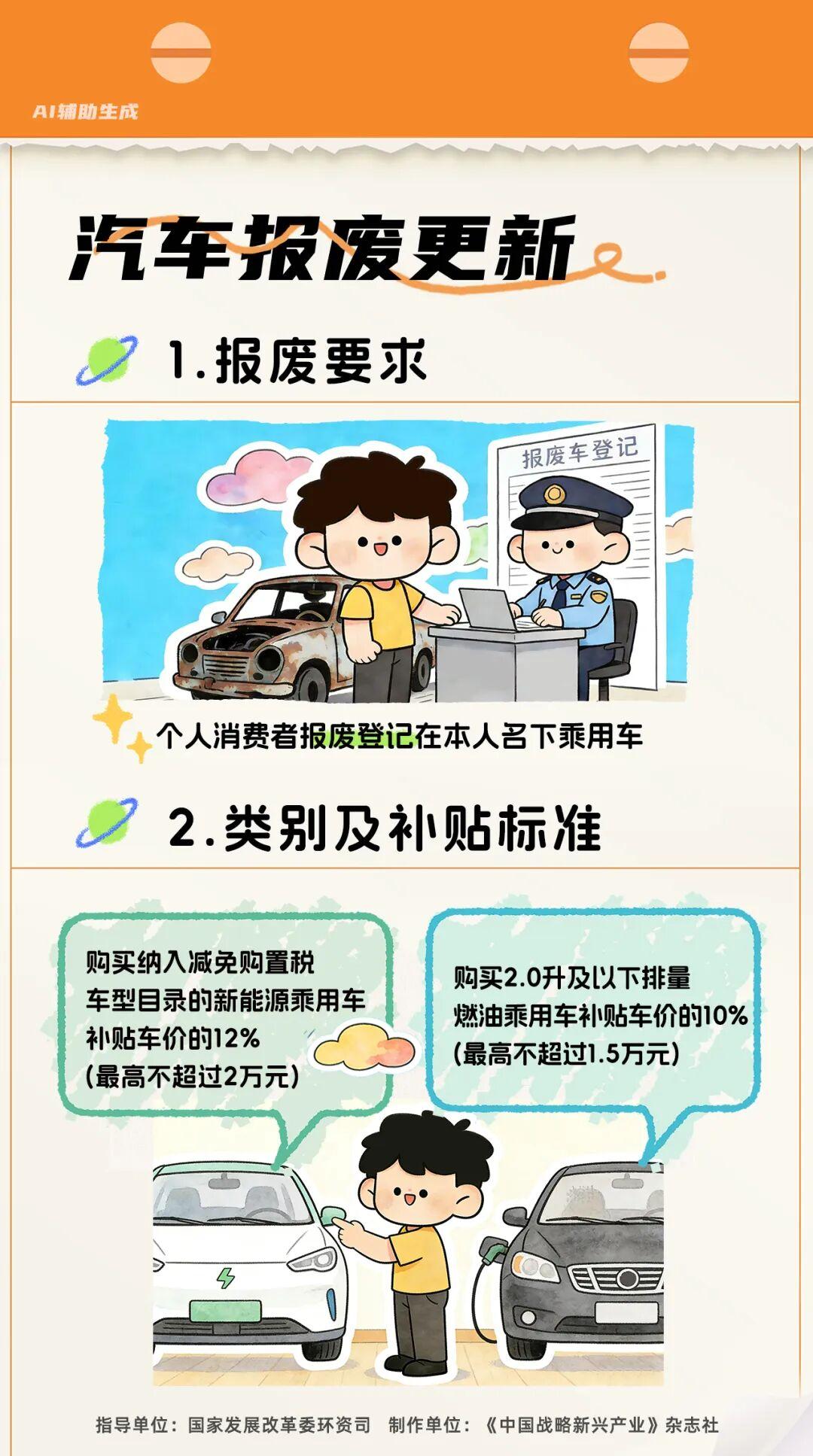 商务部等：做好2026年家电以旧换新、数码和智能产品购新补贴工作