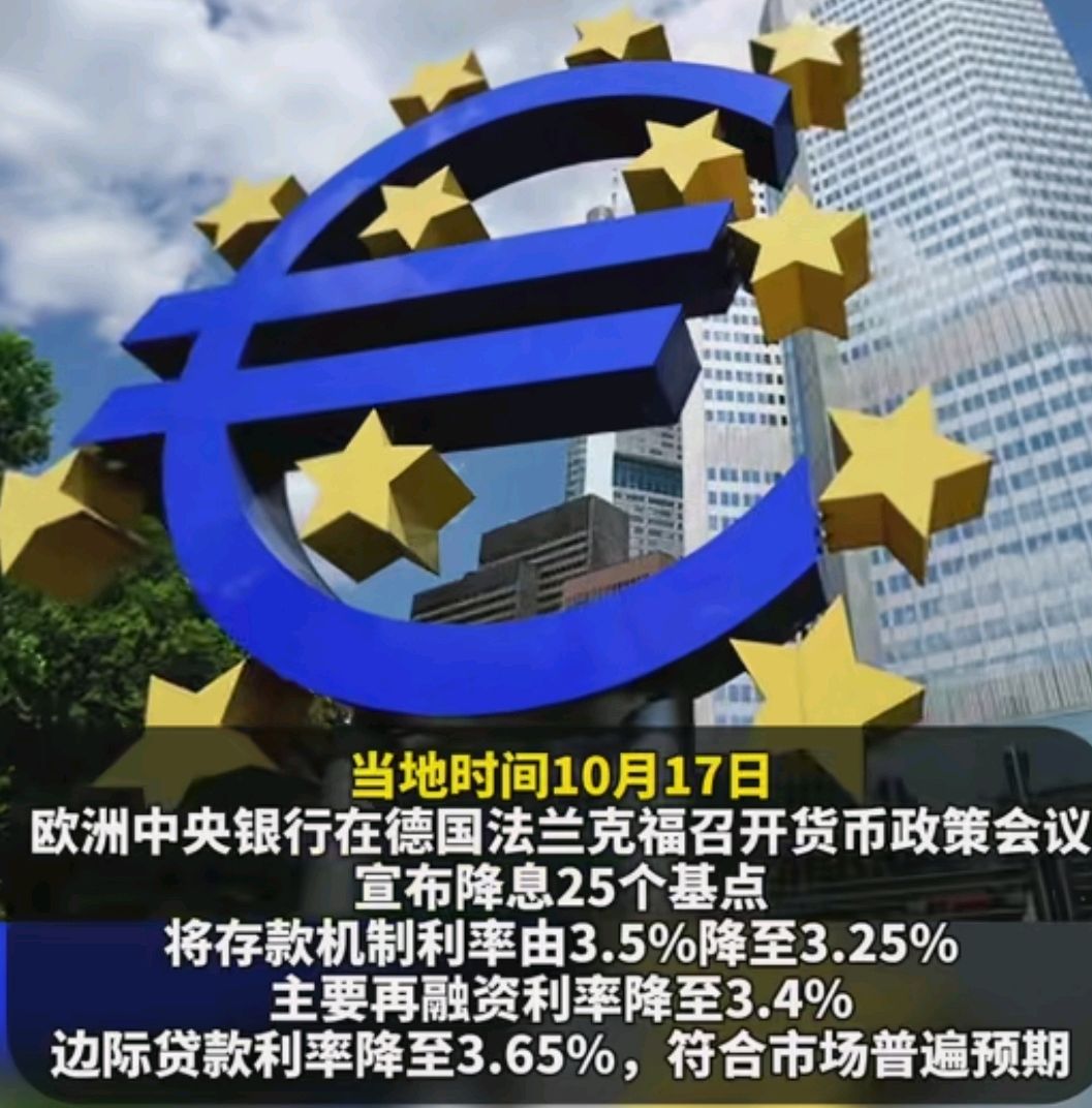 欧洲央行维持利率不变，主要存款利率稳定在2%