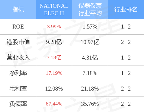 碧桂园服务(06098.HK)连续4日回购，累计斥资3702.69万港元