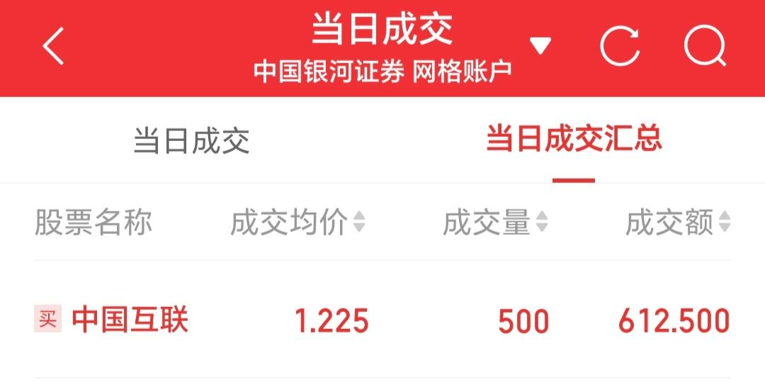 快手-W(01024.HK)连续11日回购，累计回购1027.27万股