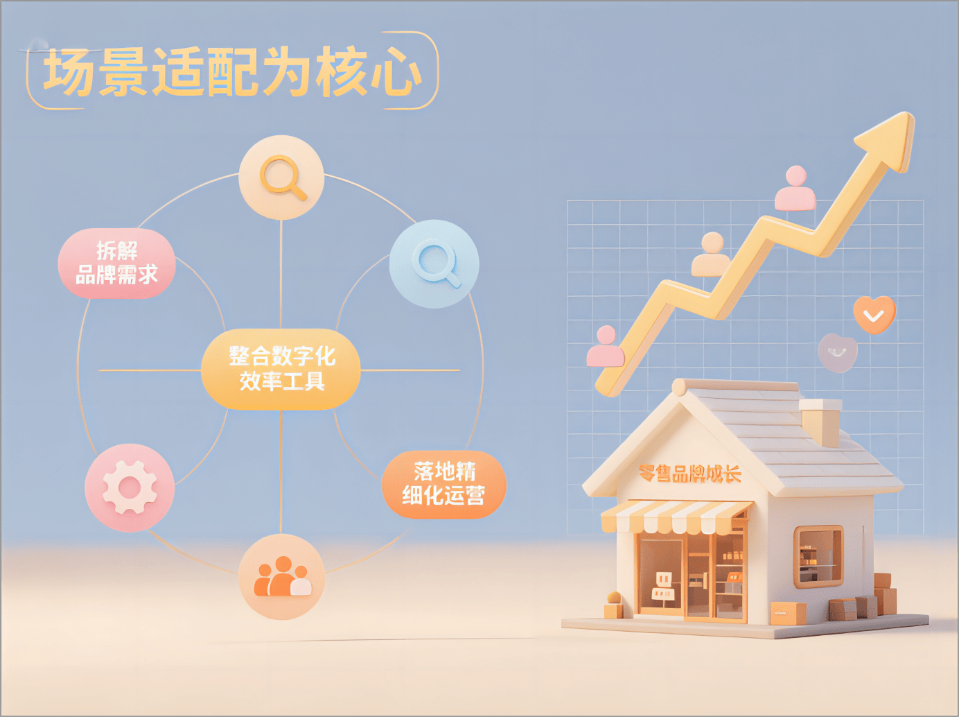 两大核心业务协同并进 传化智联预计净利增256%至361%