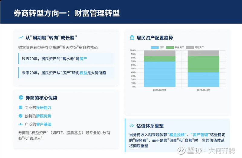 并购提速！头部券商持续领跑