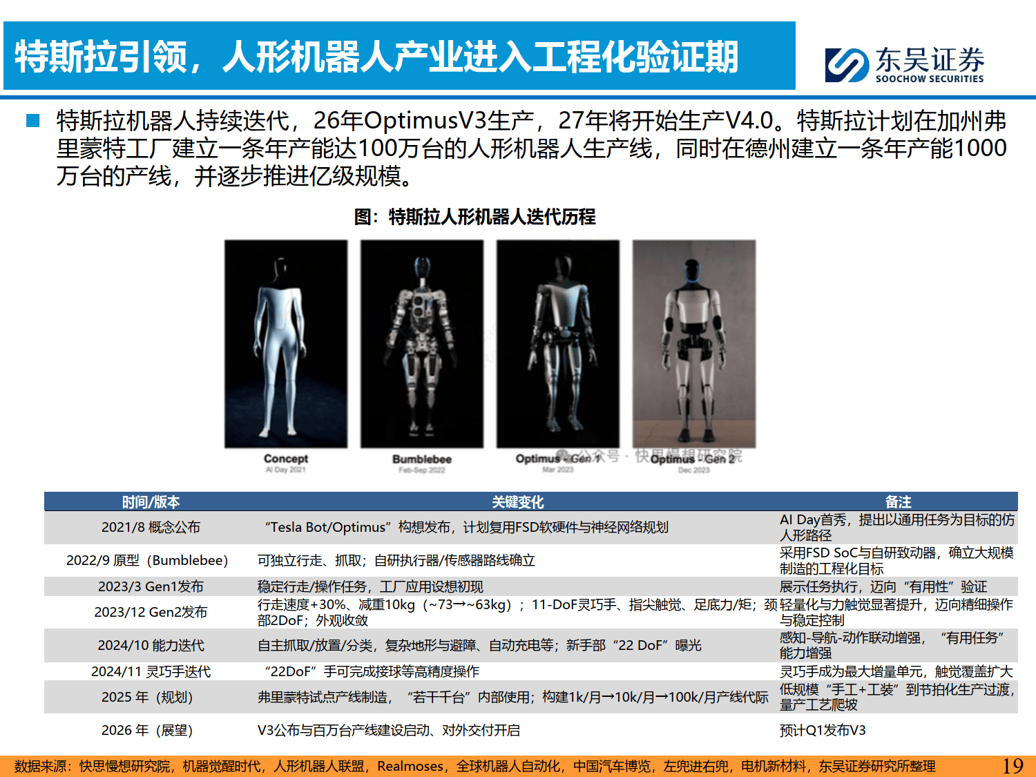 东吴证券给予金盘科技“买入”评级：海外订单落地节奏恢复，AIDC大单再下一城