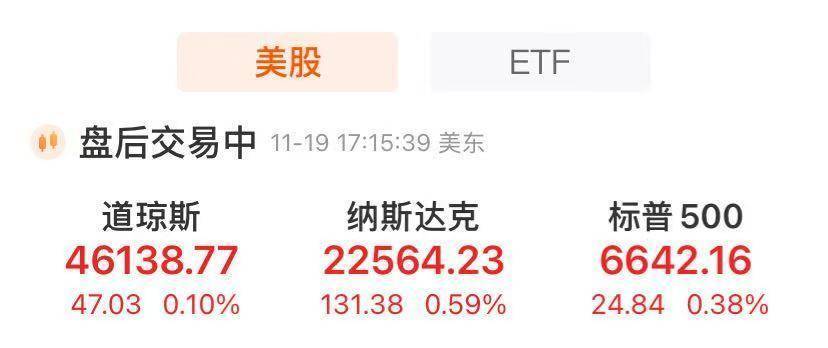 标普预测明年韩国经济增长率将反弹至2.3%