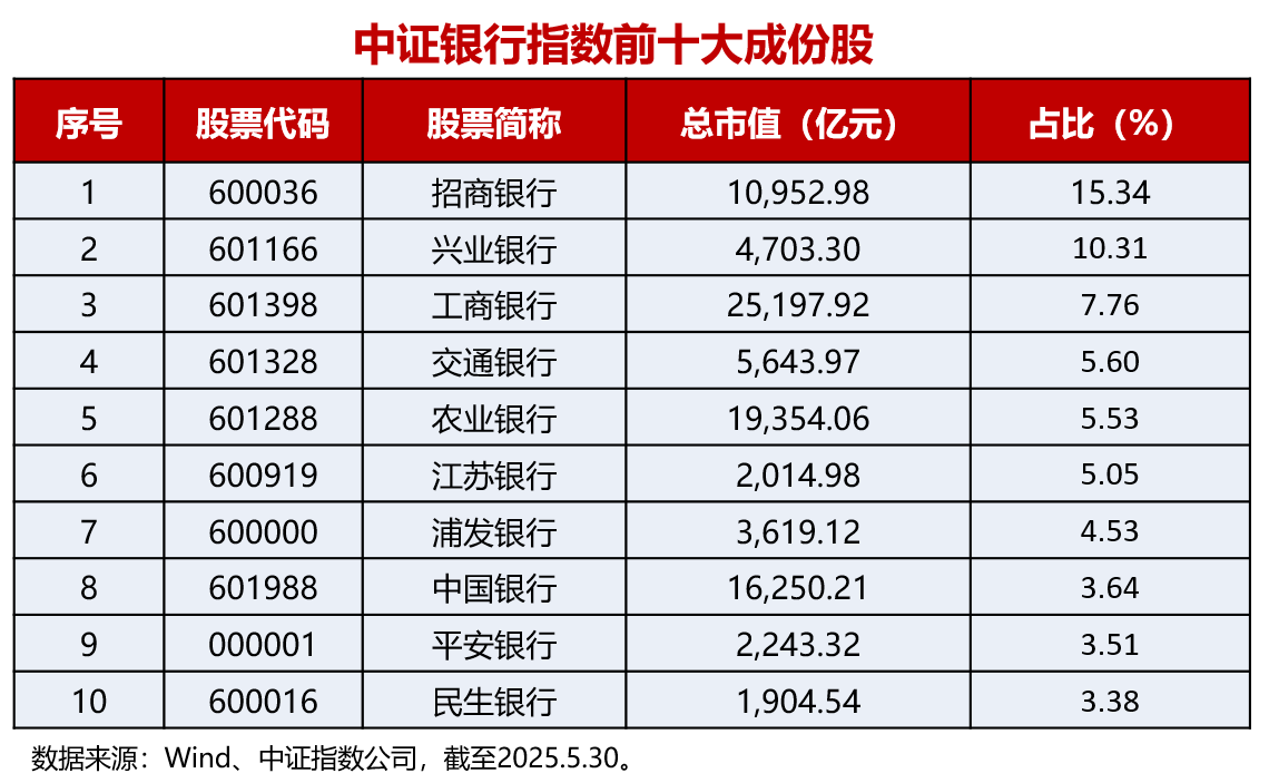 【ETF观察】12月31日股票指数ETF净流出1.86亿元