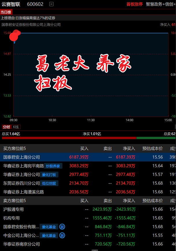 百元股数量达191只,电子、计算机、机械设备行业占比均超10%