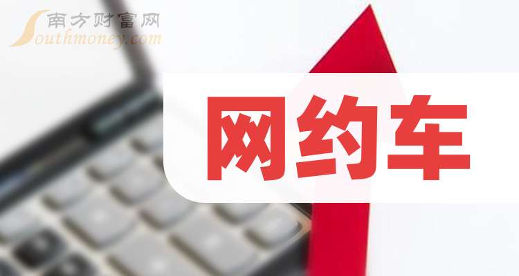歌尔股份：累计回购约3450万股