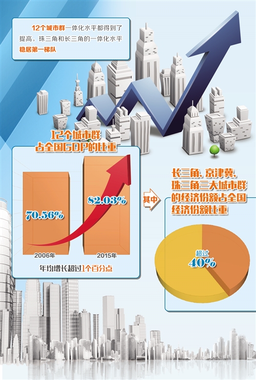 交通运输部：到2030年公共数据成为推动交通运输高质量发展的重要驱动力