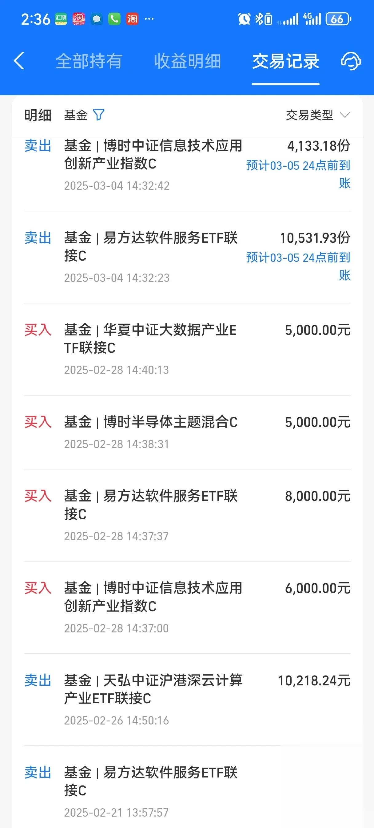 本周在售纯固收表现:股份行代销产品占优、互联网银行偏弱