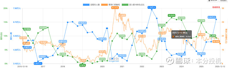 ST人福:子公司HW221043片获得药物临床试验批准通知书