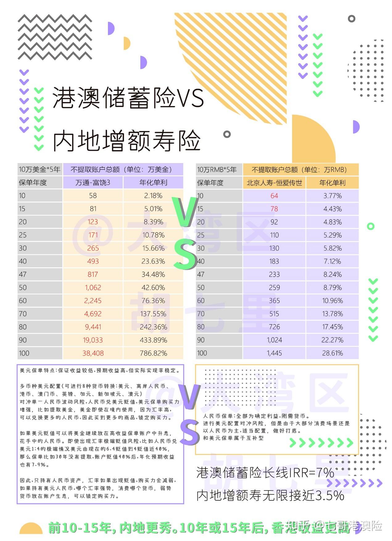 固收类领衔短持有期榜单，两家理财公司长线产品收益突出