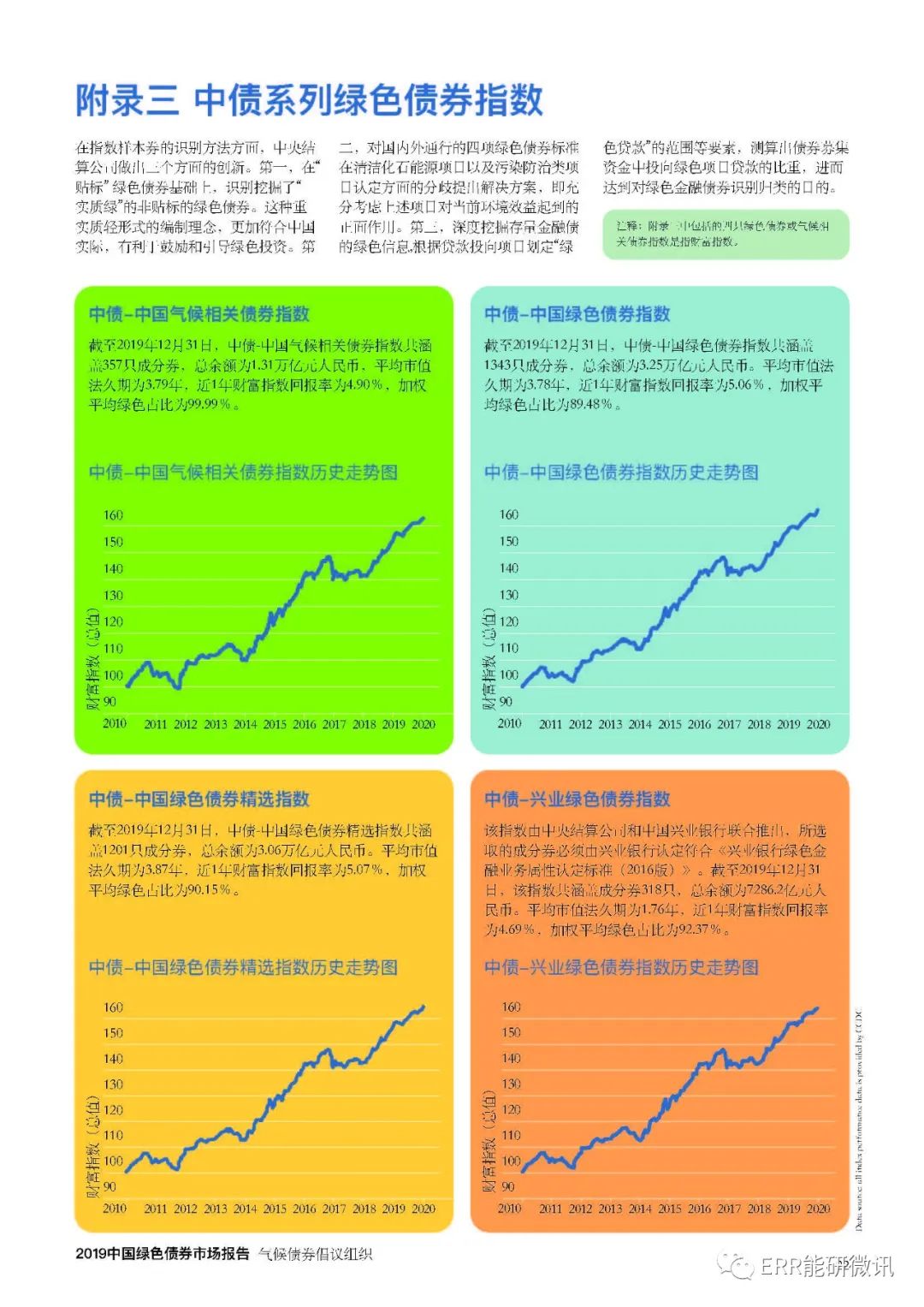 中债估值中心:进一步拓展境外债券估值范围