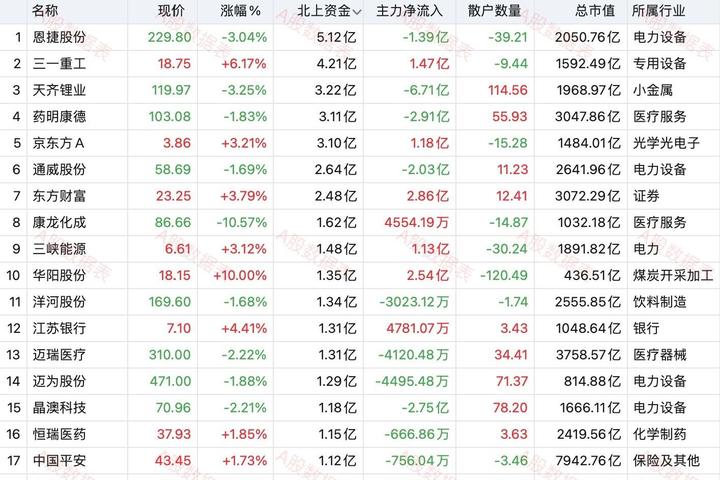 云游戏概念涨4.64%,主力资金净流入这些股