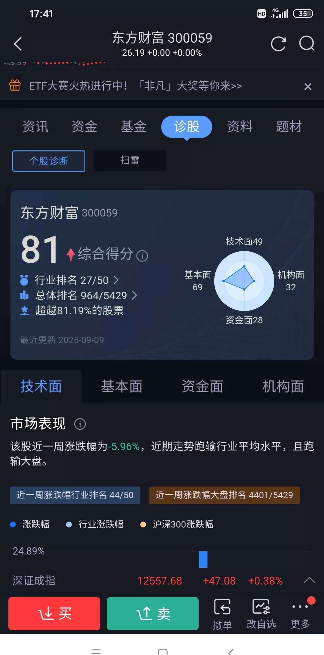 多点数智(02586.HK)连续21日回购，累计斥资7530.28万港元