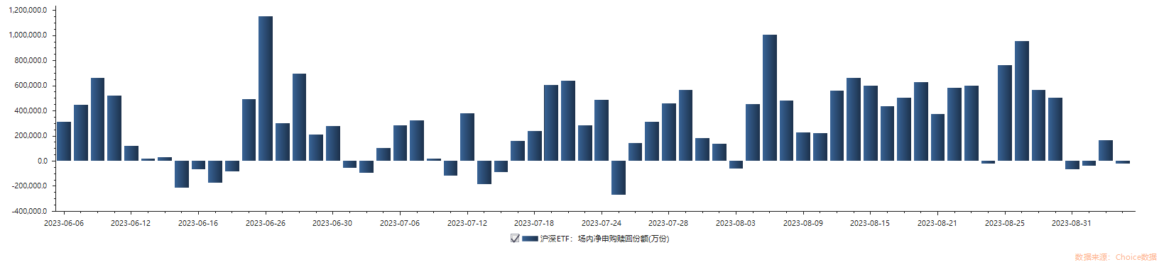 【ETF观察】1月5日行业主题ETF净流出24.69亿元