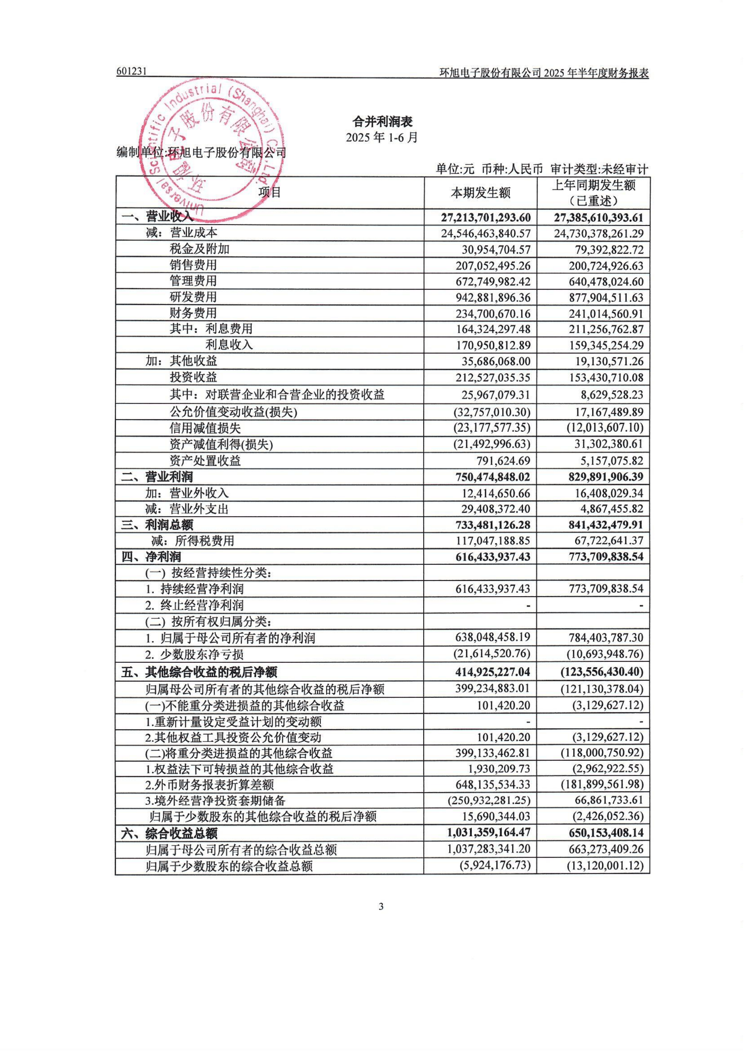 鼎泰高科：2025年净利润同比预增80.72%―102.76%