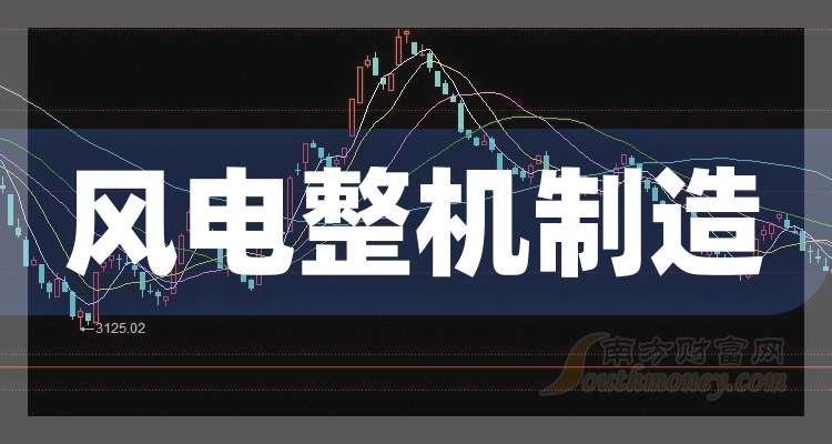 金风科技：2024年研发费用为2,476,967,921.52元