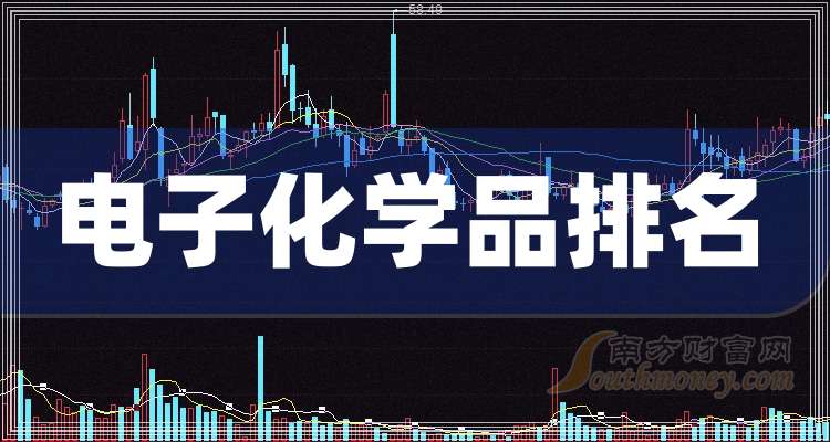 中信证券:首次覆盖PCB功能性湿电子化学品行业并给予“强于大市”评级