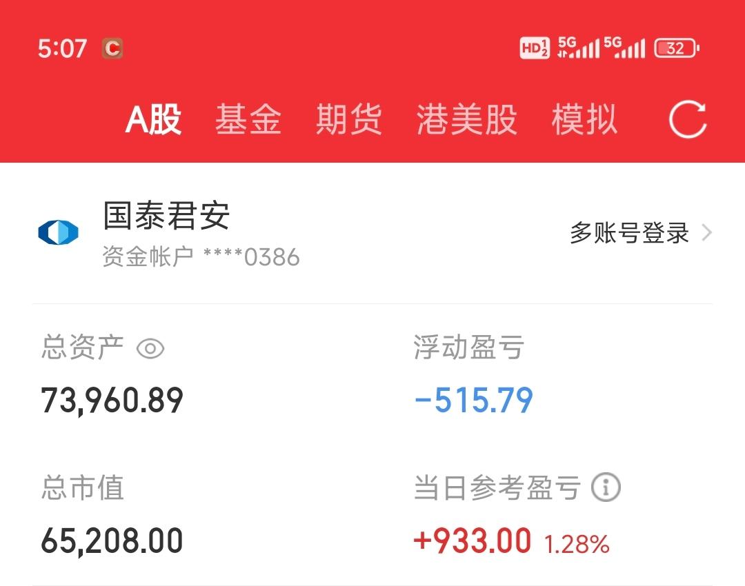 246只ETF获融资净买入 华泰柏瑞沪深300ETF居首
