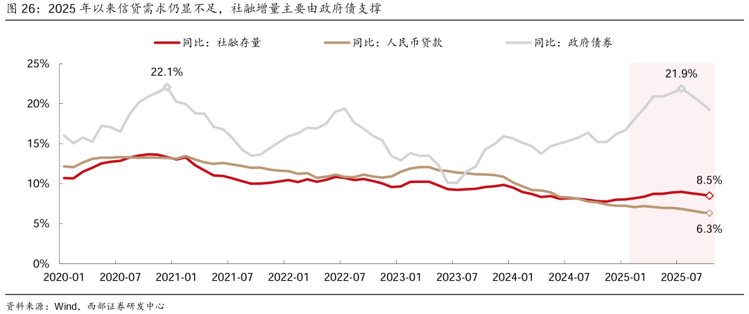 3月末银行扎堆晒“成绩单” 2026机构仍看好银行板块