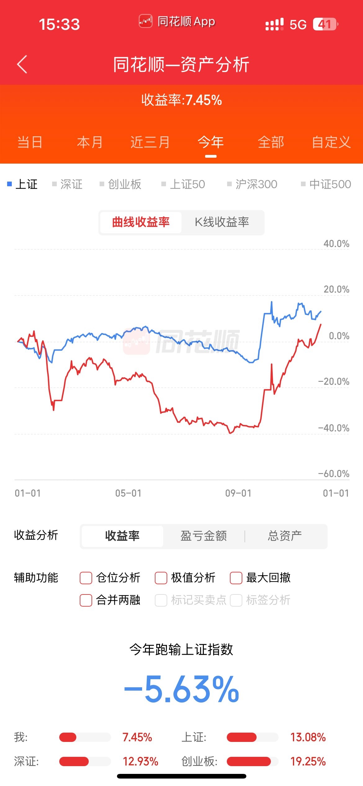 宁德时代大宗交易成交3.50万股 成交额1308.97万元