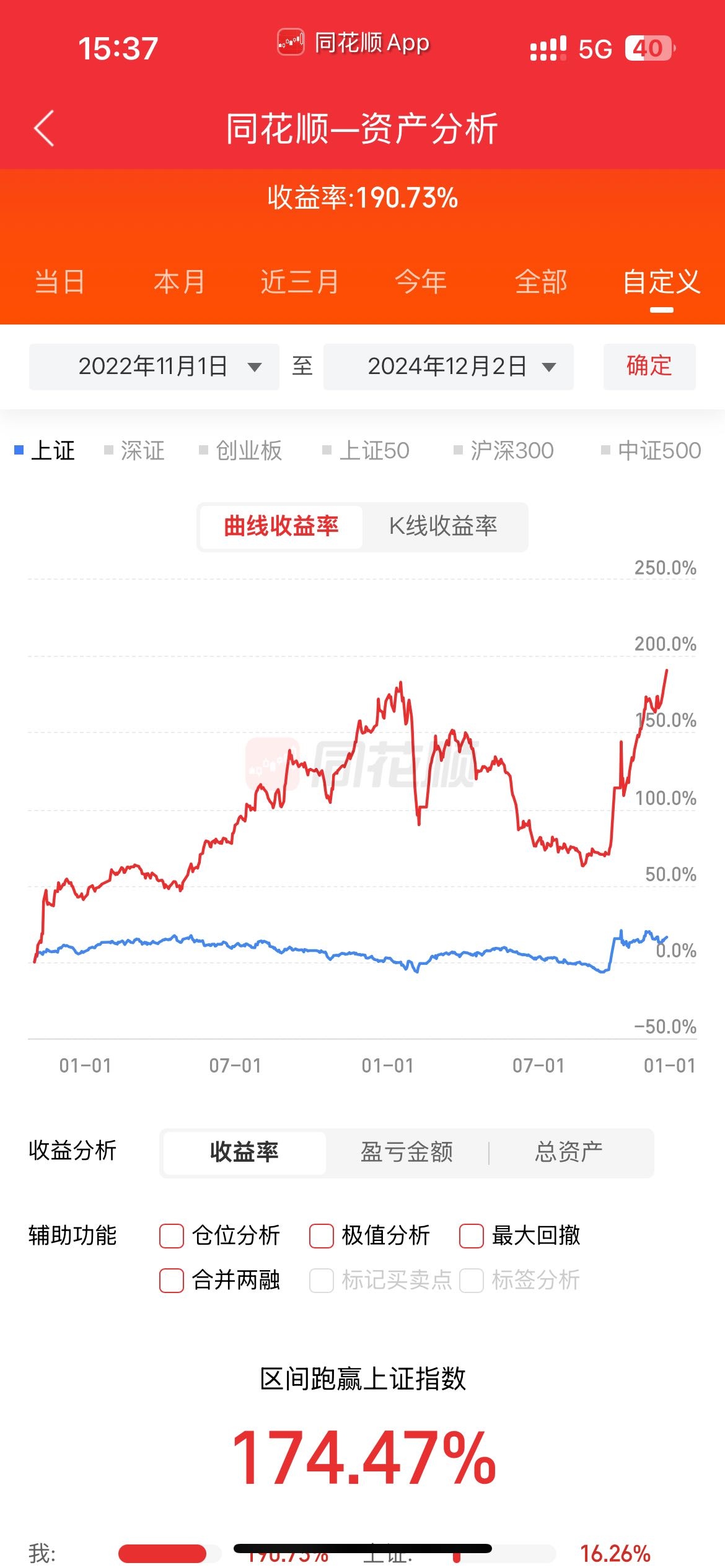 宁德时代大宗交易成交3.50万股 成交额1308.97万元