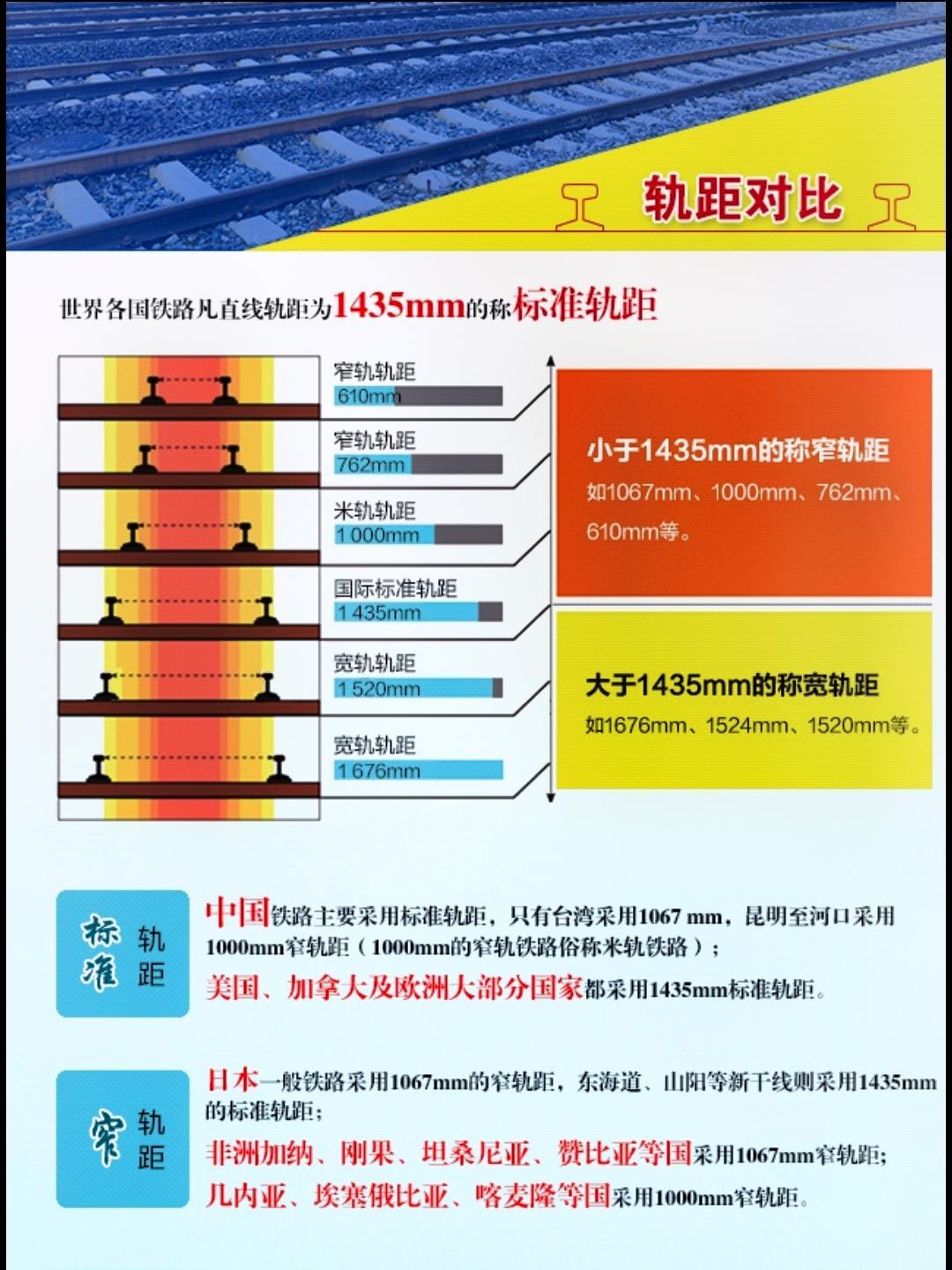 肯将标轨铁路（SGR）贷款期限延长至2040年