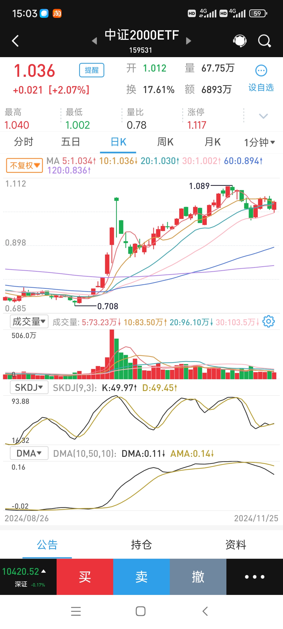 中证转债指数收涨0.3%