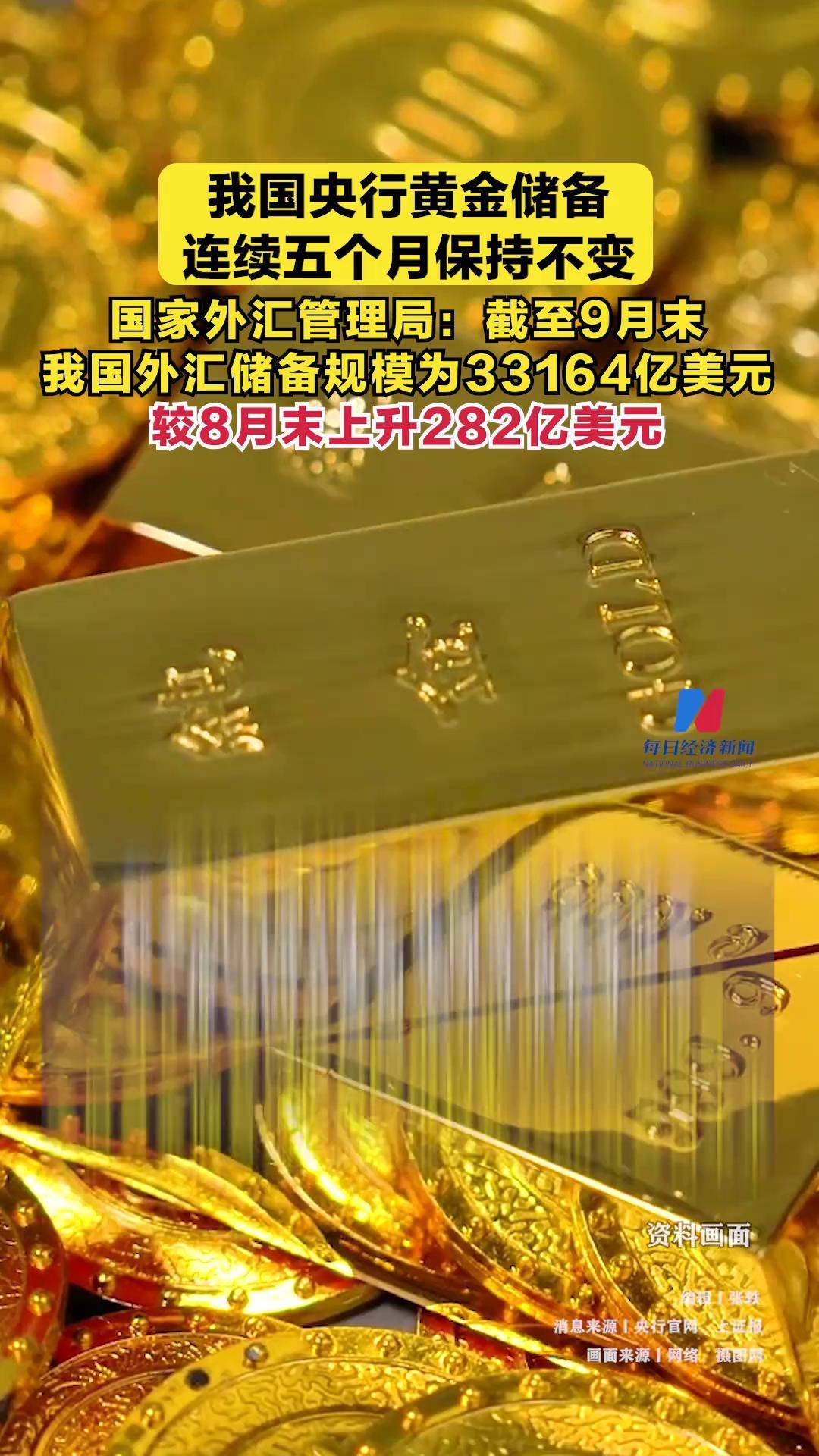 速看！央行连续14个月增持黄金