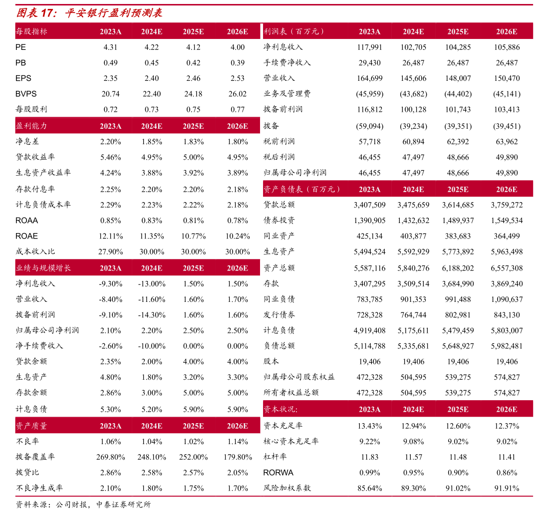 67股发布2025年度业绩公告 报喜比例超七成