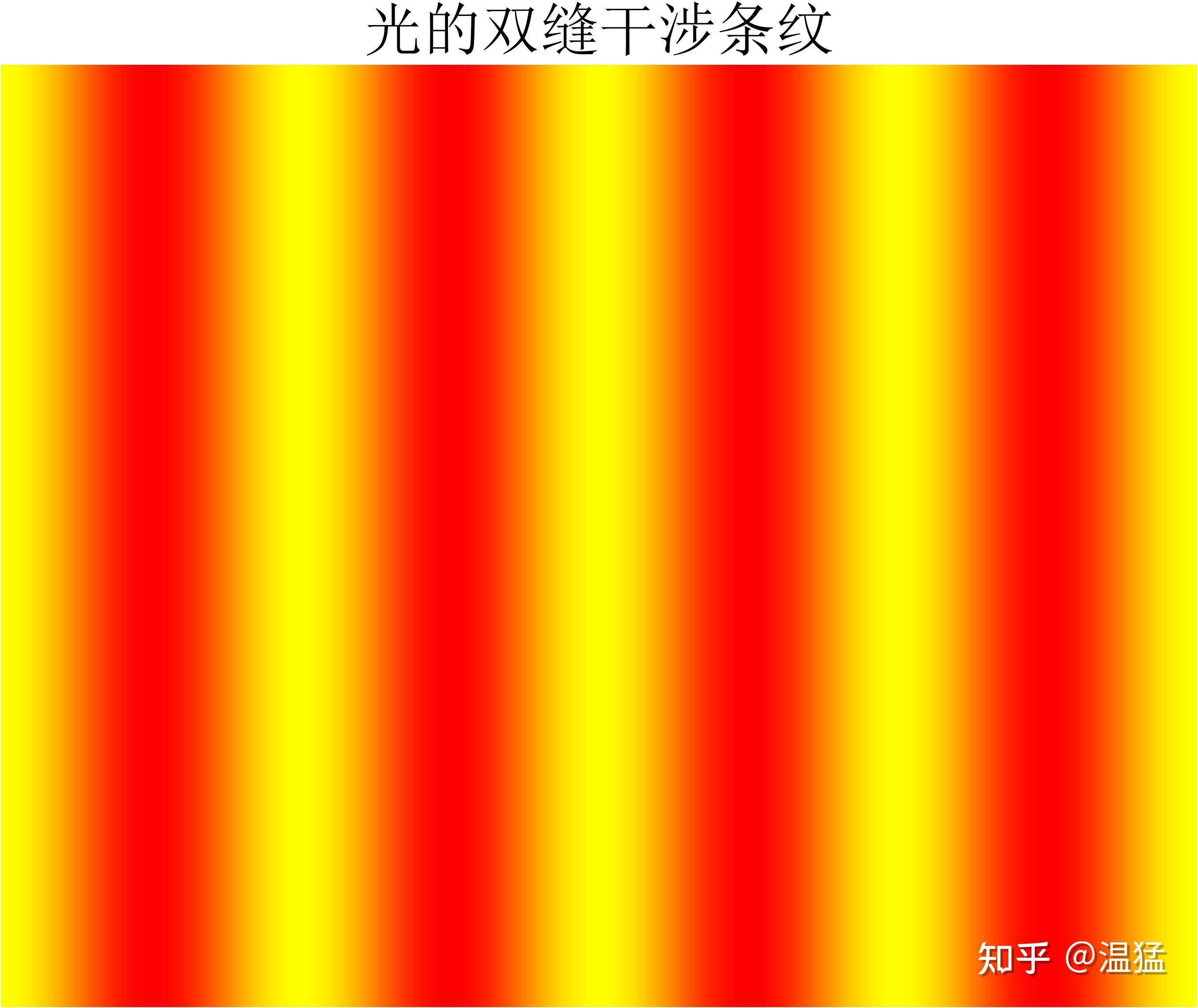 平方公里阵列中频射电望远镜首次成功获得干涉条纹
