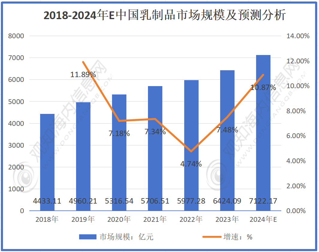 罗牛山:2025年生猪销售收入12.44亿元 同比下降4.74%