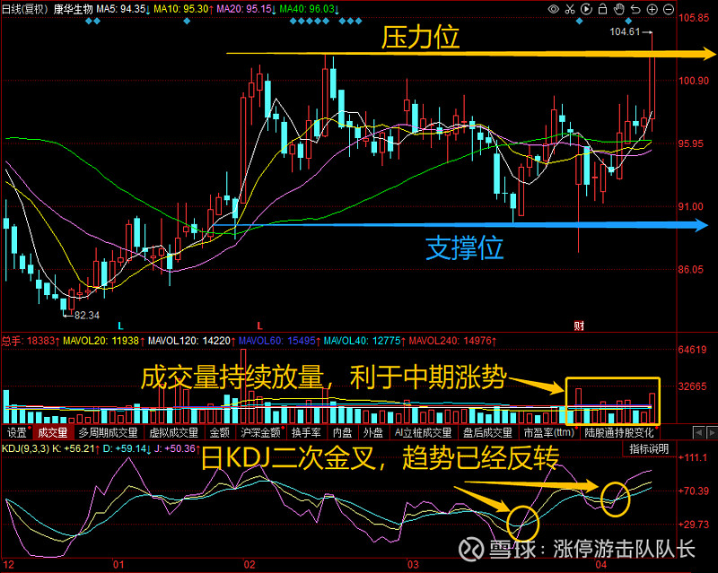 太赫兹概念涨4.14%，主力资金净流入这些股