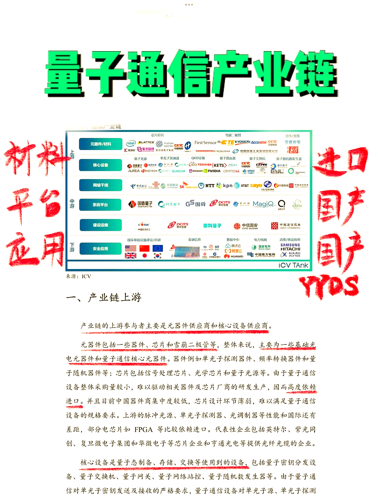 机构:量子科技产业正从实验室研发迈向产业化应用