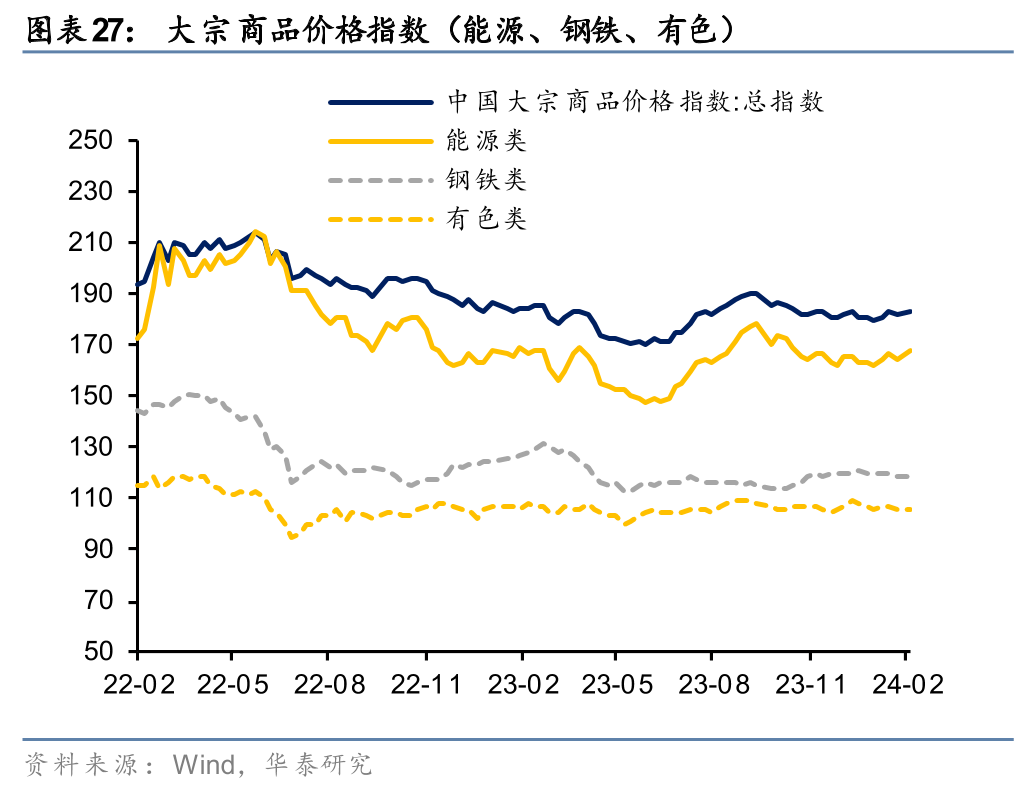 债市早参1月9日|一季度地方债券计划发行规模超2万亿元；近30年来首次！黄金储备价值或已超越美债