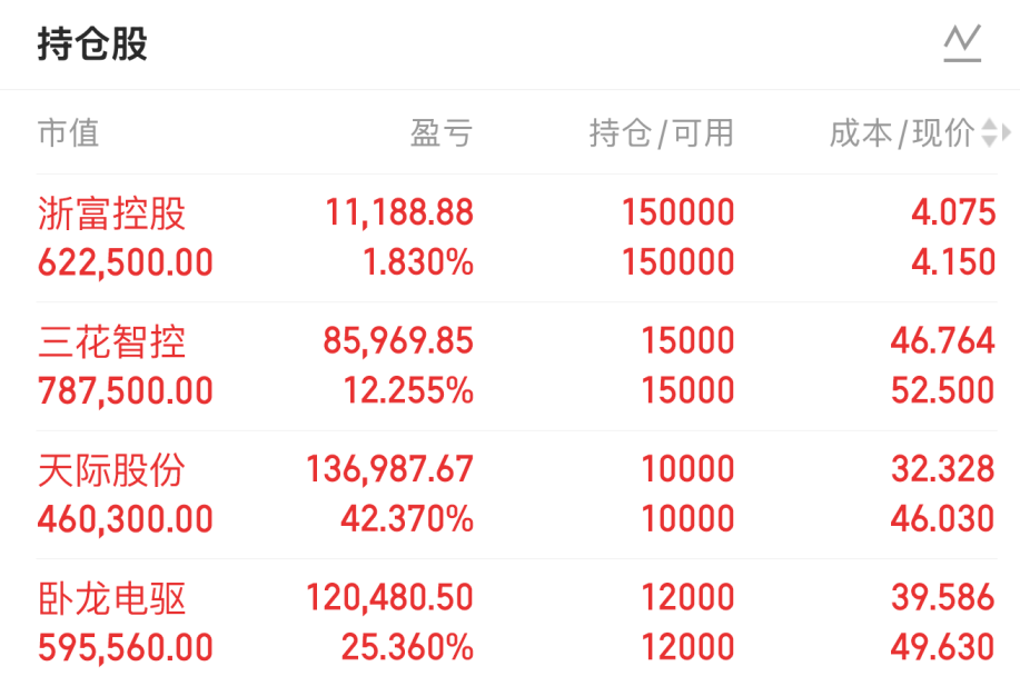 泰尔股份换手率37.86%,龙虎榜上机构买入1.54亿元,卖出1.15亿元