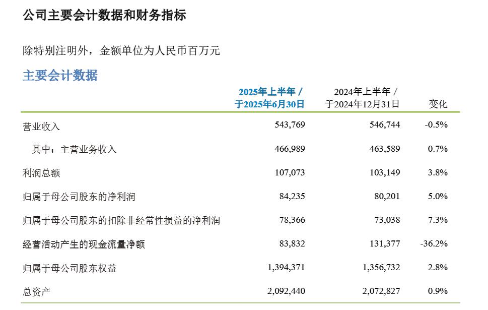 DMI2025年度中资离岸债券承销排行榜发布 中资银行承销表现出色