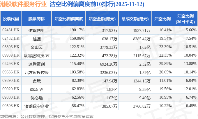 业绩持续严重下滑、资金链承压，京基智农拟跨界控股业绩连亏机器人公司引争议