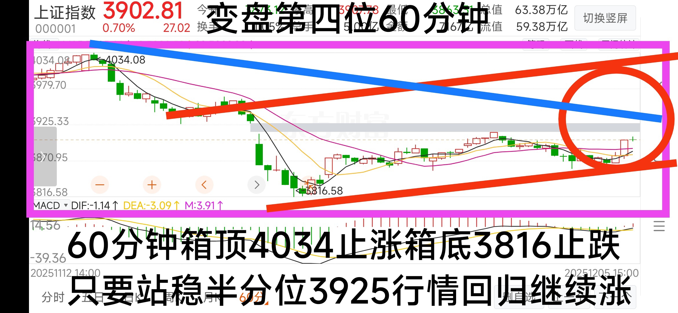 473只股短线走稳 站上五日均线
