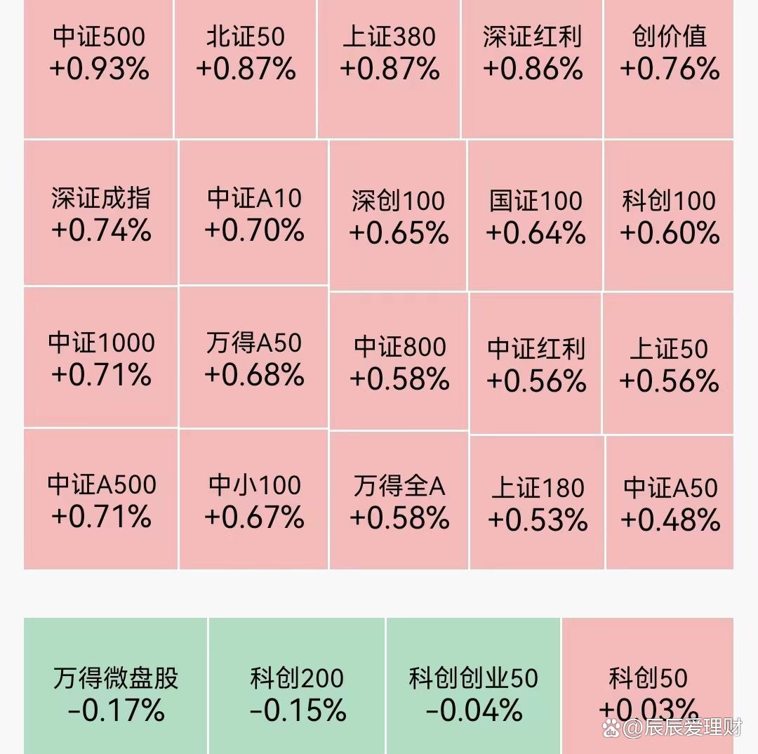 21评论丨2026年债市：震荡中的机会