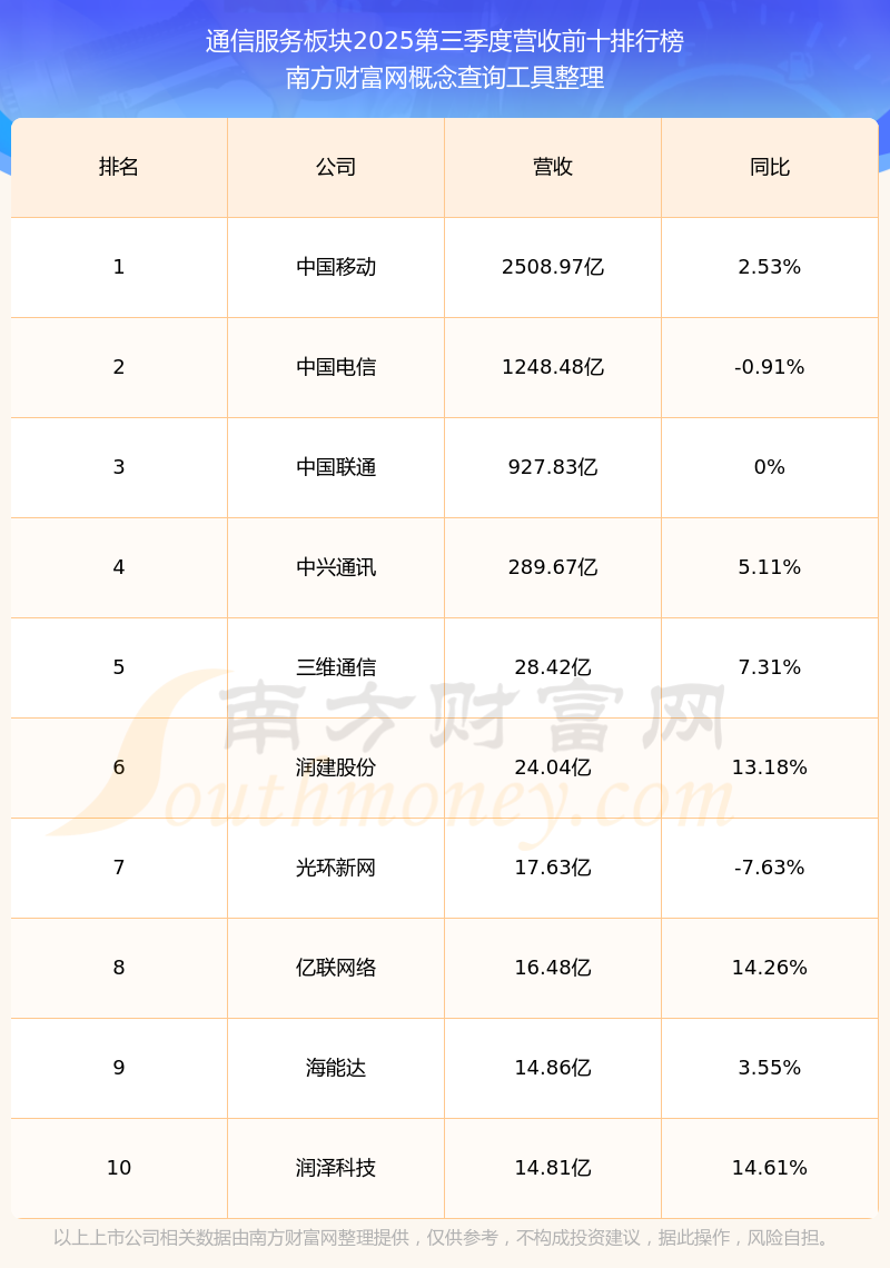 688609,终止重大资产重组!此前股价上涨