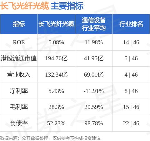 三态股份(301558.SZ):子公司拟参与专业投资机构股权投资基金