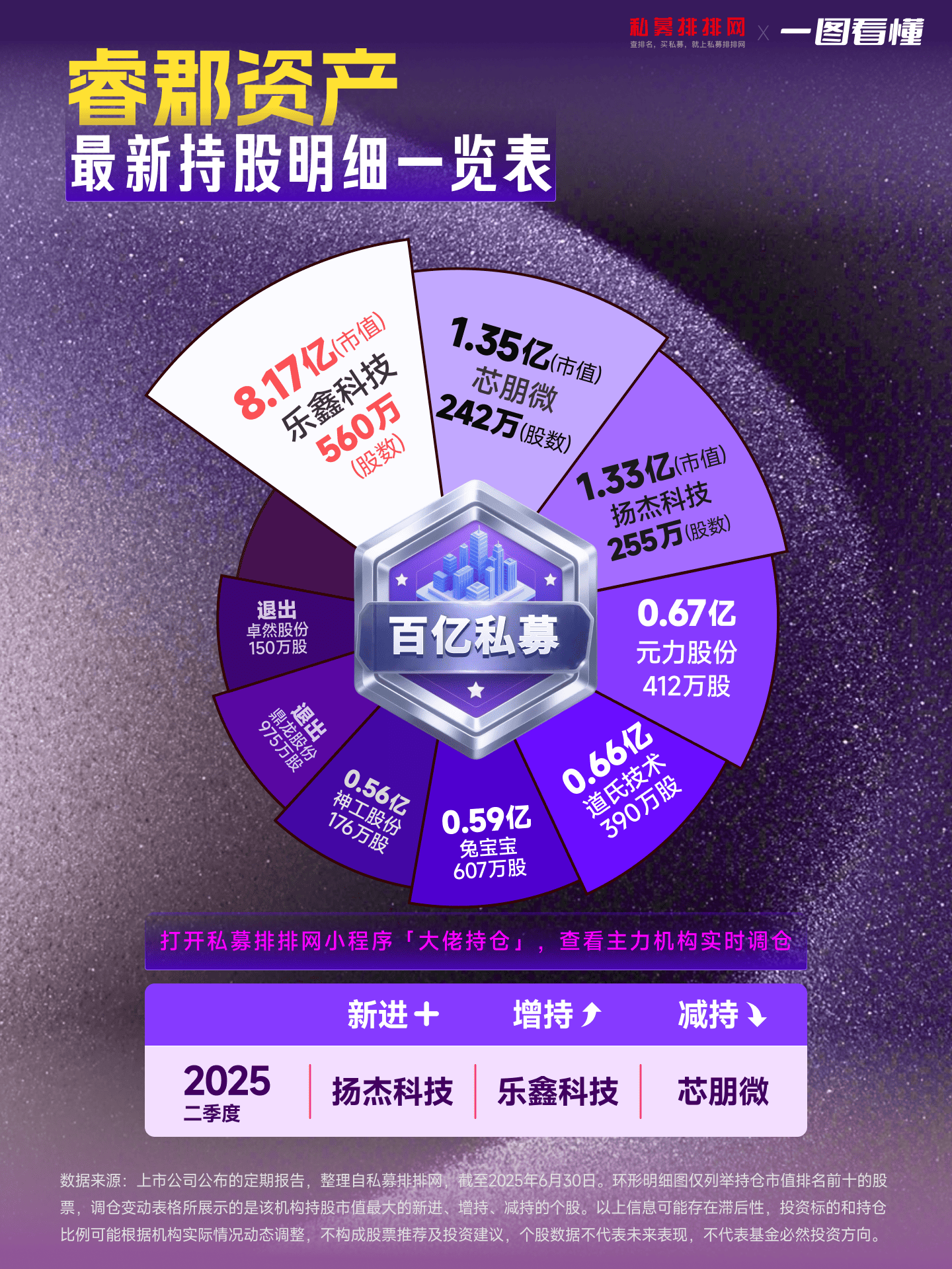 DRG/DIP概念涨5.67%，主力资金净流入这些股