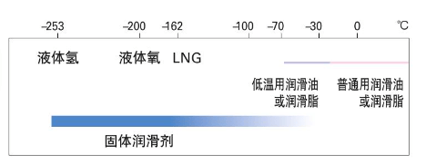 沪电股份：公司掌握M9等级高速材料及其与常规材料的混压工艺