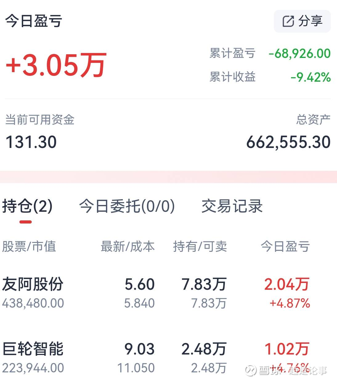 东珠生态龙虎榜：营业部净卖出1701.88万元