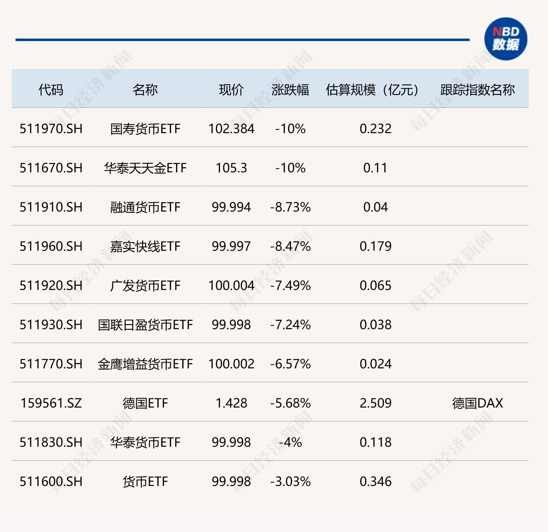 八部门鼓励养老服务机器人产业发展！机器人ETF(562500) 早盘放量上行，成交额突破9亿元