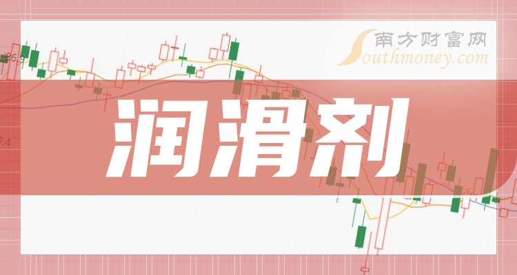 藏格矿业2025年净利润预计增长43.41%~53.10%